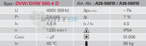 Rosenberg DHW 560-4 D - описание, технические характеристики, графики